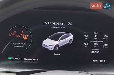 Внедорожник / Кроссовер Tesla Model X 2020 в 