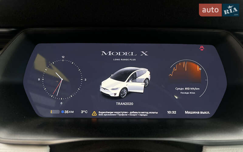 Позашляховик / Кросовер Tesla Model X 2019 в Мукачевому