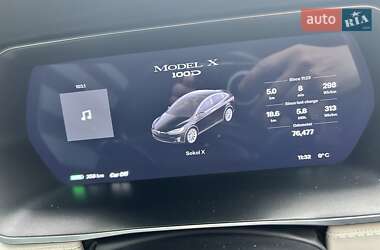 Внедорожник / Кроссовер Tesla Model X 2017 в 