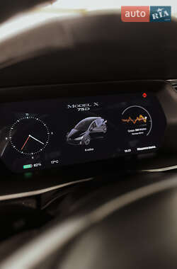 Внедорожник / Кроссовер Tesla Model X 2016 в 
