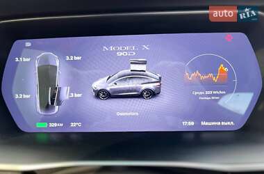 Внедорожник / Кроссовер Tesla Model X 2016 в 
