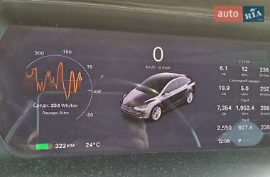 Внедорожник / Кроссовер Tesla Model X 2018 в 