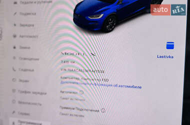 Внедорожник / Кроссовер Tesla Model X 2024 в 