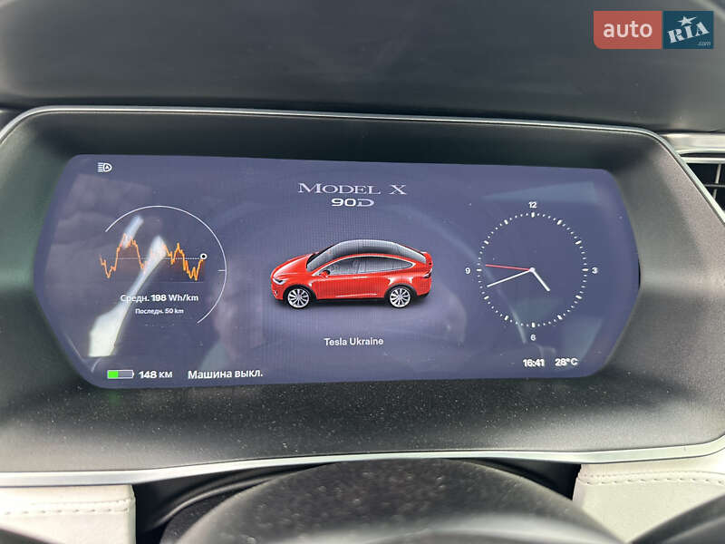 Позашляховик / Кросовер Tesla Model X 2017 в Києві