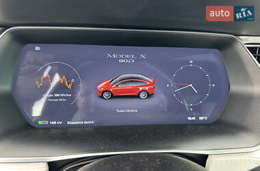 Внедорожник / Кроссовер Tesla Model X 2017 в 