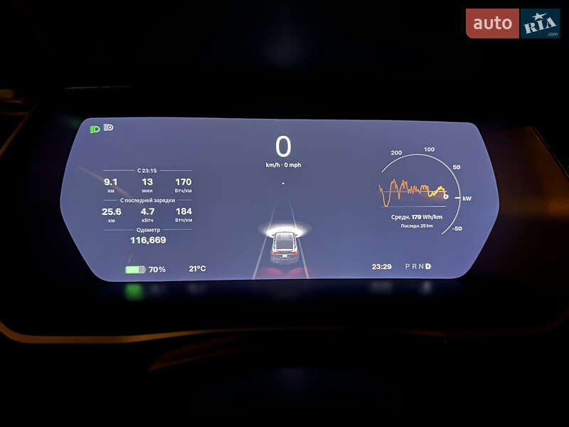 Позашляховик / Кросовер Tesla Model X 2017 в Дніпрі