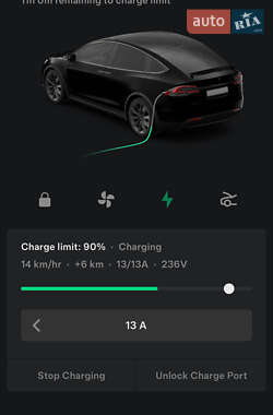 Внедорожник / Кроссовер Tesla Model X 2018 в 