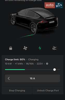 Позашляховик / Кросовер Tesla Model X 2018 в 