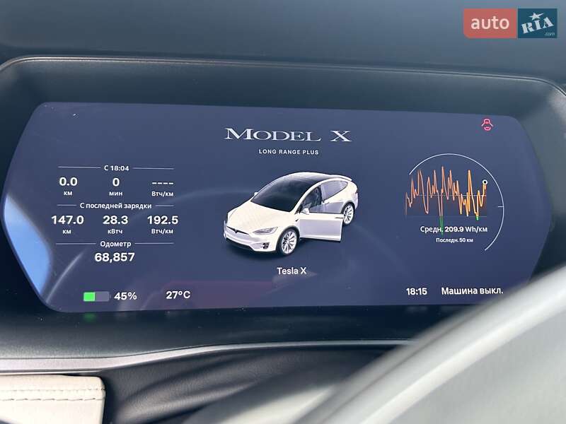 Внедорожник / Кроссовер Tesla Model X 2020 в Харькове