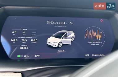 Внедорожник / Кроссовер Tesla Model X 2020 в 
