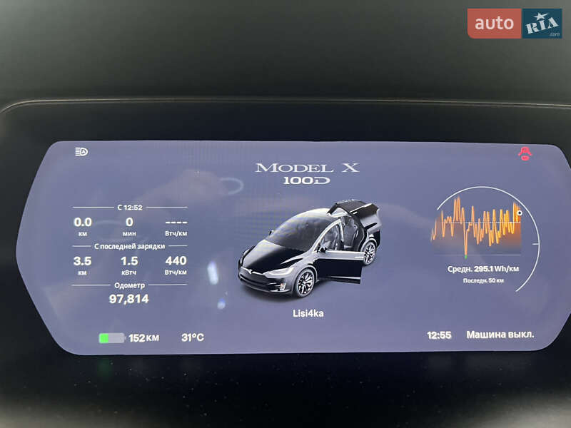 Внедорожник / Кроссовер Tesla Model X 2018 в Киеве