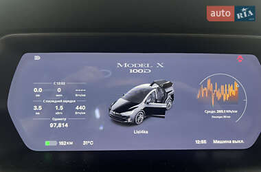 Внедорожник / Кроссовер Tesla Model X 2018 в 