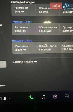 Внедорожник / Кроссовер Tesla Model X 2023 в 