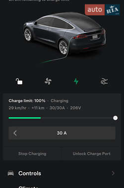 Позашляховик / Кросовер Tesla Model X 2018 в 