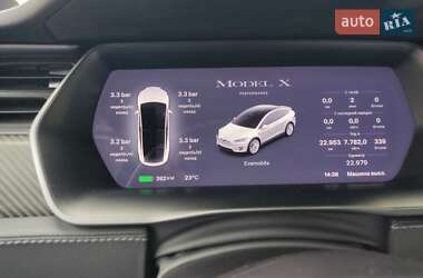 Внедорожник / Кроссовер Tesla Model X 2019 в 