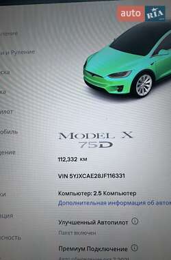 Позашляховик / Кросовер Tesla Model X 2018 в 
