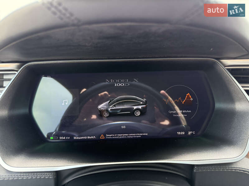Внедорожник / Кроссовер Tesla Model X 2017 в Львове