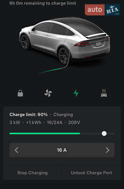 Внедорожник / Кроссовер Tesla Model X 2016 в 