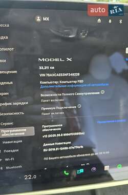 Внедорожник / Кроссовер Tesla Model X 2022 в 