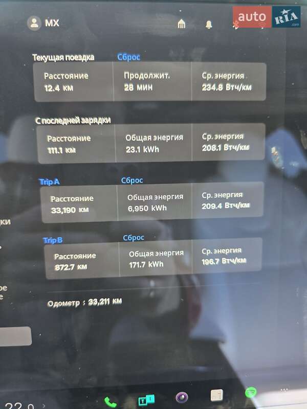 Позашляховик / Кросовер Tesla Model X 2022 в Львові фото 40 Позашляховик / Кросовер Tesla Model X 2022 в Львові