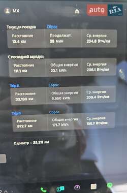 Внедорожник / Кроссовер Tesla Model X 2022 в 