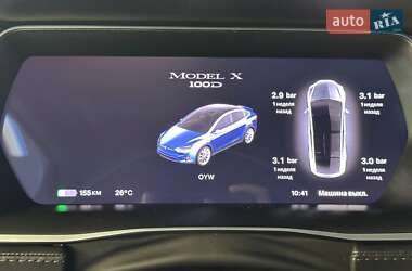 Позашляховик / Кросовер Tesla Model X 2018 в 