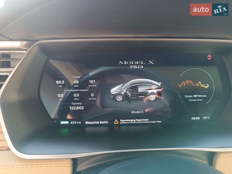 Позашляховик / Кросовер Tesla Model X 2017 в Житомирі