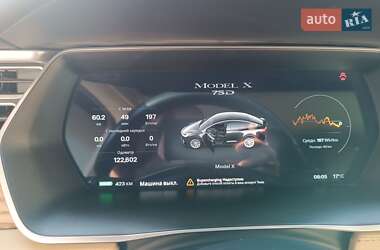 Позашляховик / Кросовер Tesla Model X 2017 в 