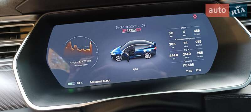 Внедорожник / Кроссовер Tesla Model X 2016 в Галиче