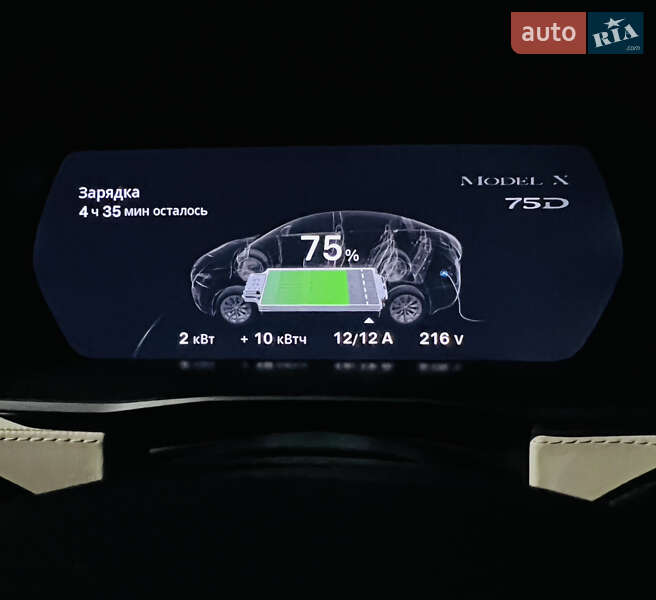 Позашляховик / Кросовер Tesla Model X 2018 в Дніпрі
