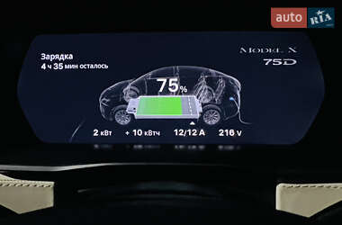Внедорожник / Кроссовер Tesla Model X 2018 в 