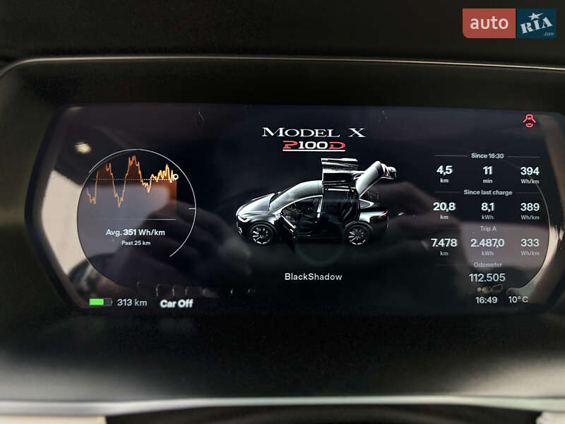 Позашляховик / Кросовер Tesla Model X 2017 в Львові