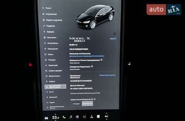Внедорожник / Кроссовер Tesla Model X 2019 в Ровно