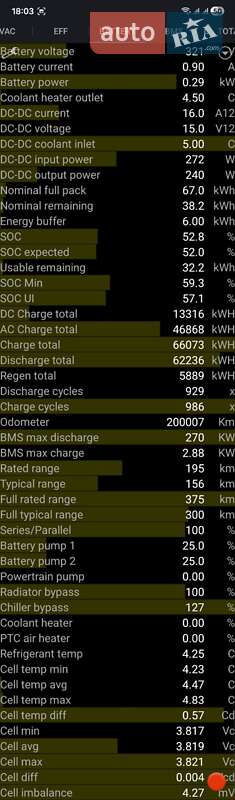 Внедорожник / Кроссовер Tesla Model X 2017 в Ровно фото 3 Внедорожник / Кроссовер Tesla Model X 2017 в Ровно