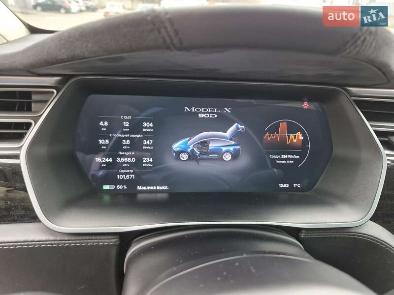 Внедорожник / Кроссовер Tesla Model X 2016 в Киеве фото 27 Внедорожник / Кроссовер Tesla Model X 2016 в Киеве