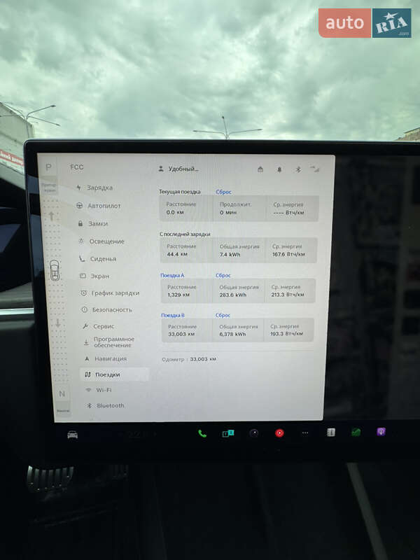 Внедорожник / Кроссовер Tesla Model X 2024 в Днепре