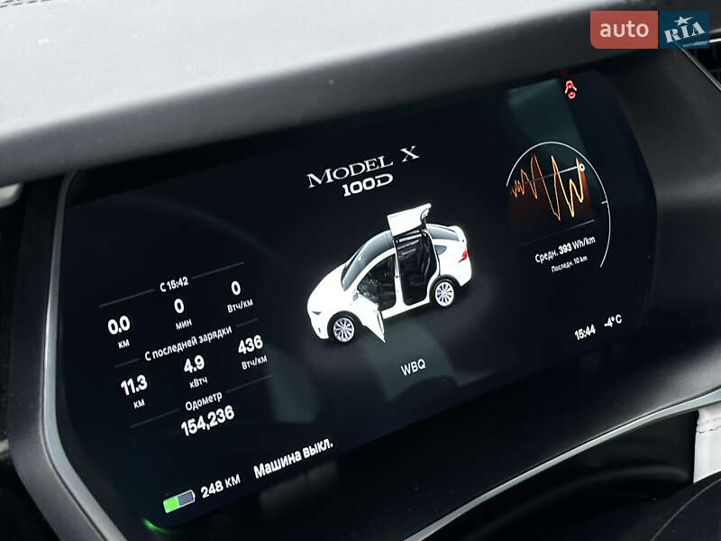 Внедорожник / Кроссовер Tesla Model X 2018 в Львове