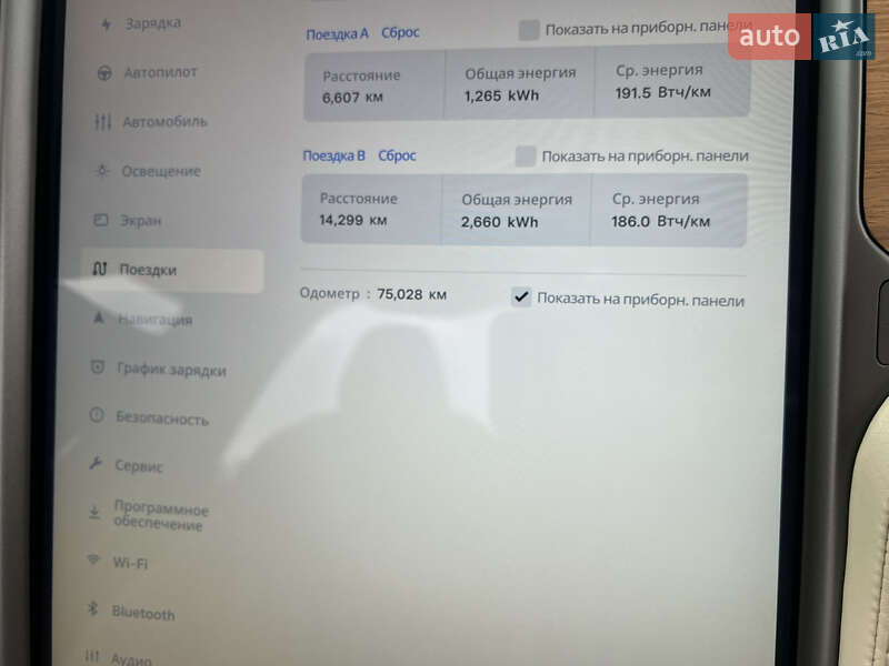 Внедорожник / Кроссовер Tesla Model X 2019 в Стрые