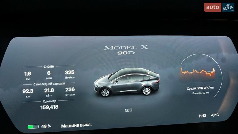 Внедорожник / Кроссовер Tesla Model X 2016 в Белой Церкви