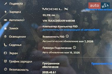 Позашляховик / Кросовер Tesla Model X 2024 в Золотоноші