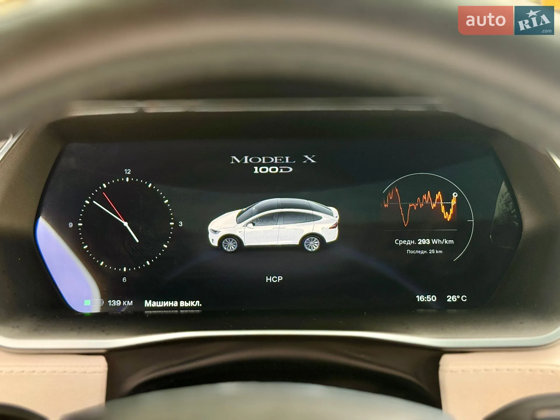 2017 Tesla Model X - мініатюра 18