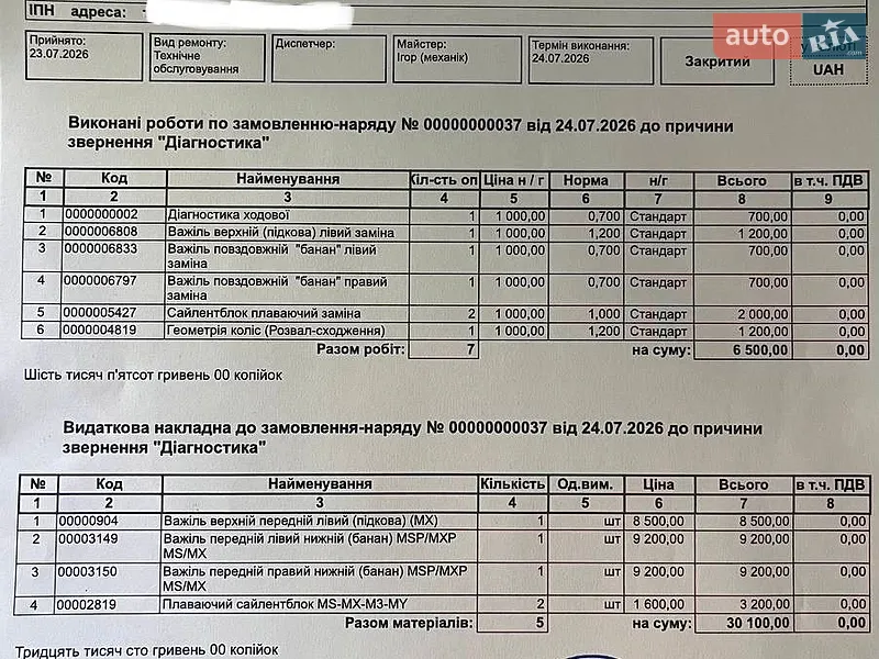 Внедорожник / Кроссовер Tesla Model X 2021 в Львове документ
