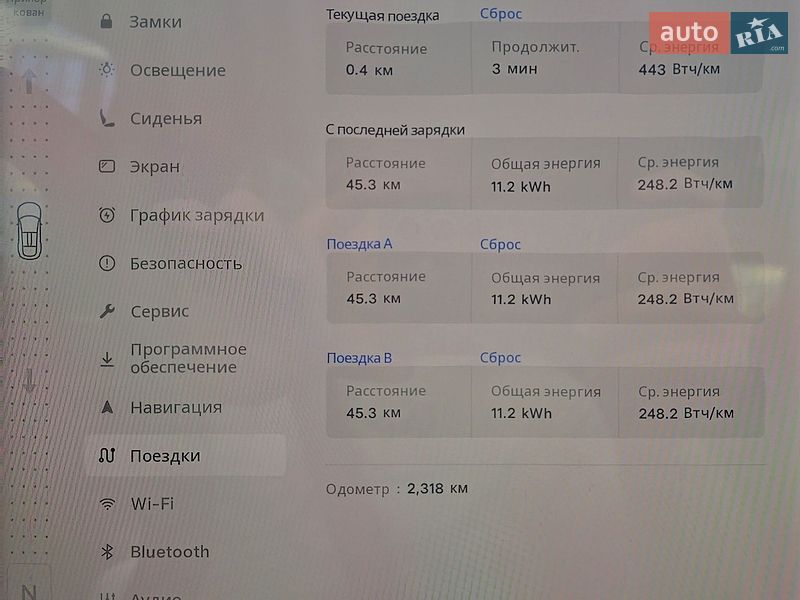 Позашляховик / Кросовер Tesla Model X 2025 в Івано-Франківську