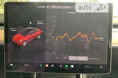 Позашляховик / Кросовер Tesla Model Y 2020 в 