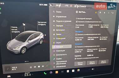 Внедорожник / Кроссовер Tesla Model Y 2023 в Полтаве