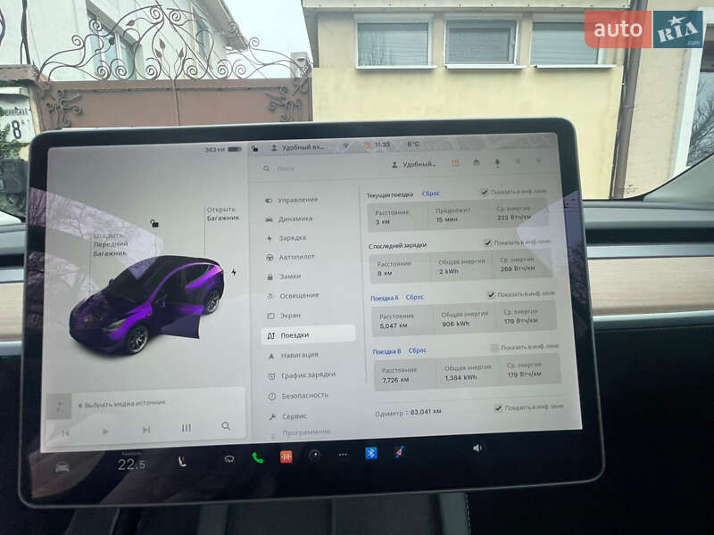 Внедорожник / Кроссовер Tesla Model Y 2021 в Николаеве