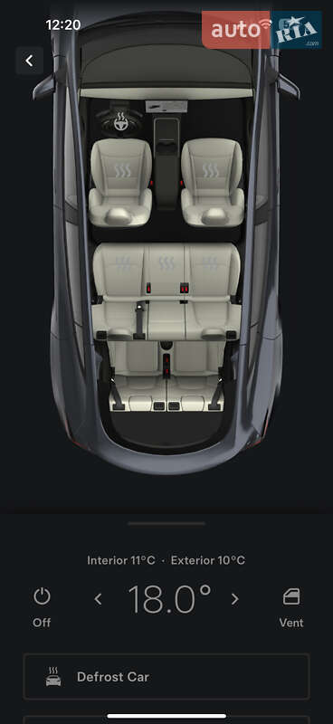 Внедорожник / Кроссовер Tesla Model Y 2022 в Софиевской Борщаговке