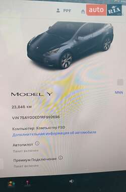 Внедорожник / Кроссовер Tesla Model Y 2024 в 