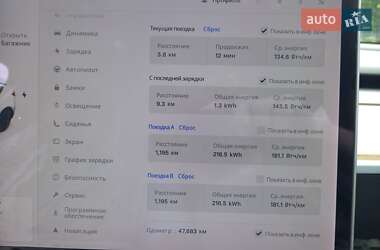 Внедорожник / Кроссовер Tesla Model Y 2021 в 
