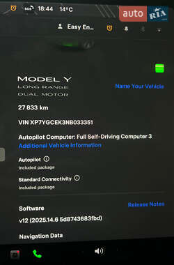 Внедорожник / Кроссовер Tesla Model Y 2022 в 